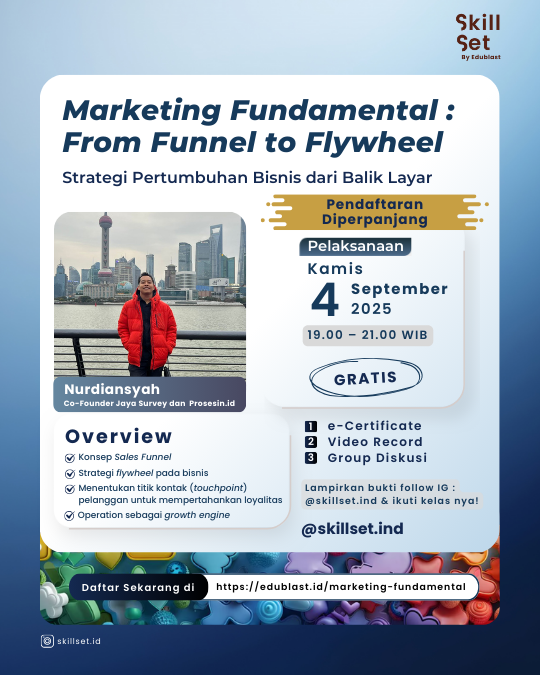 Marketing Fundamental Flyer
