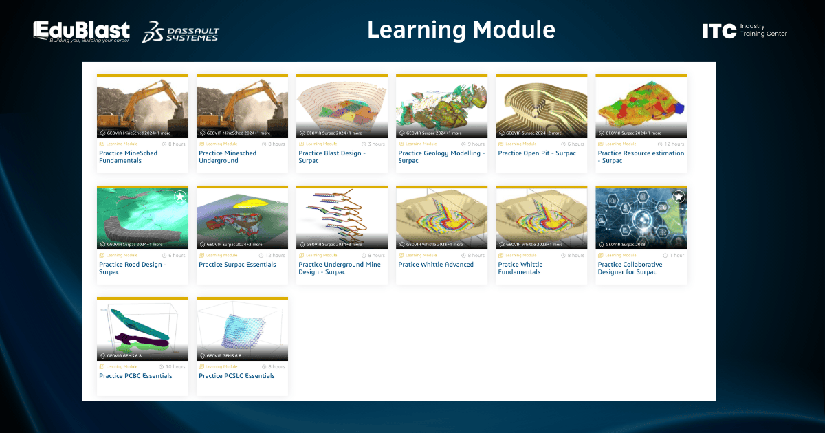 Eduspace Workstation High-End