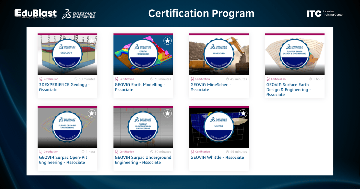 Eduspace Training Room