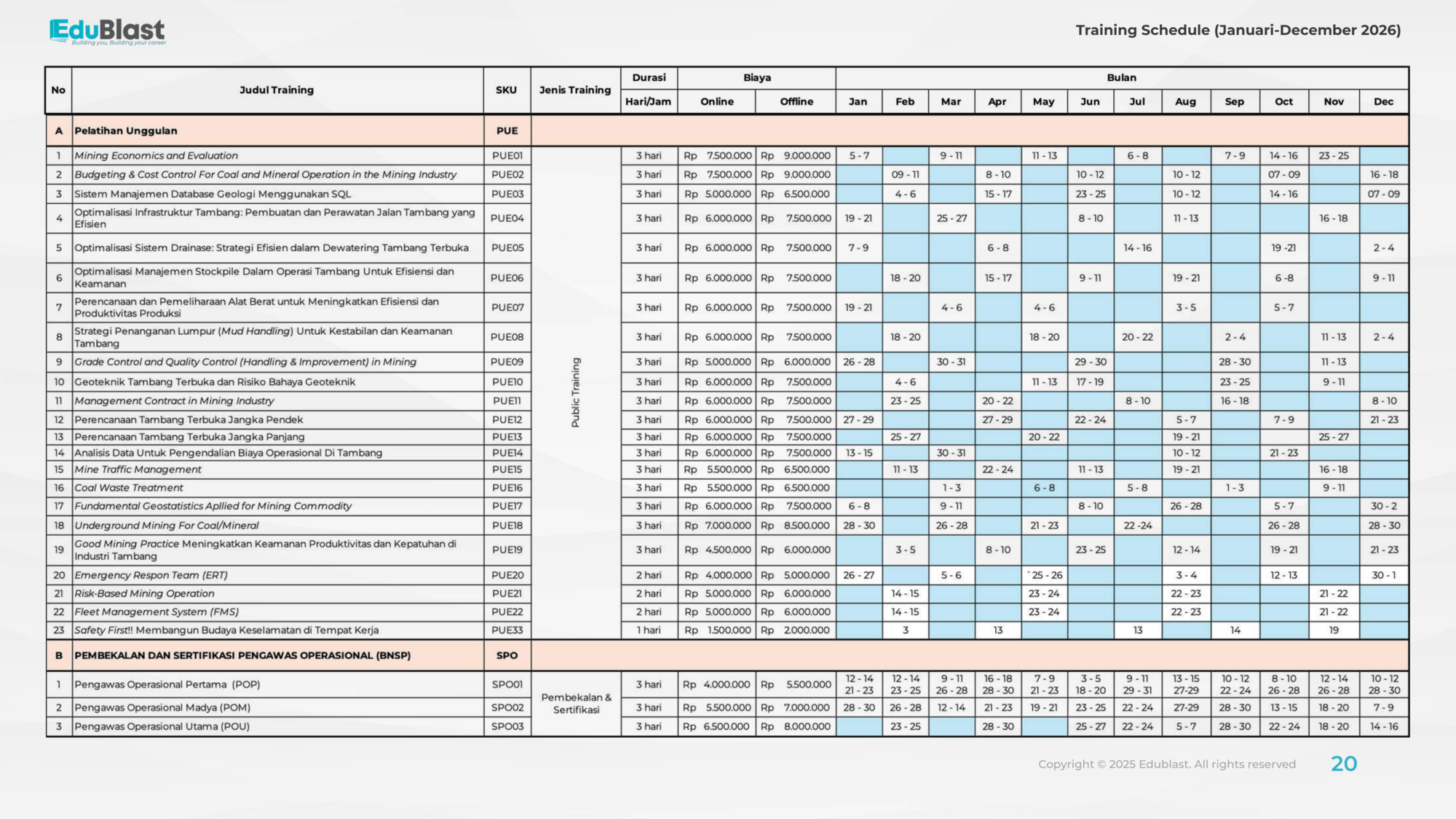 Jadwal Pelatihan 1