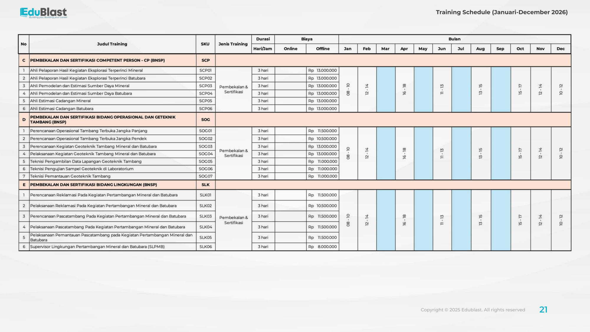 Jadwal Pelatihan 2