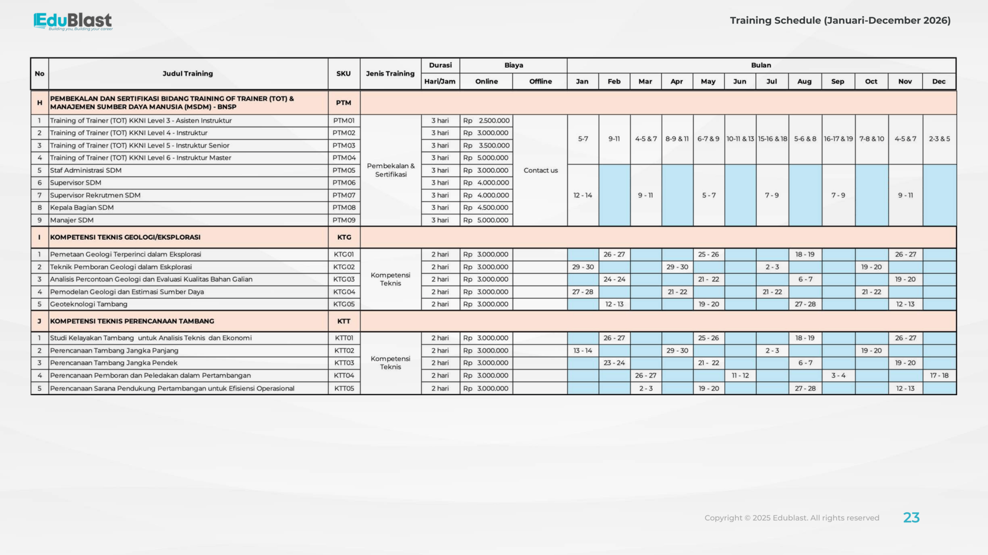 Jadwal Pelatihan 4