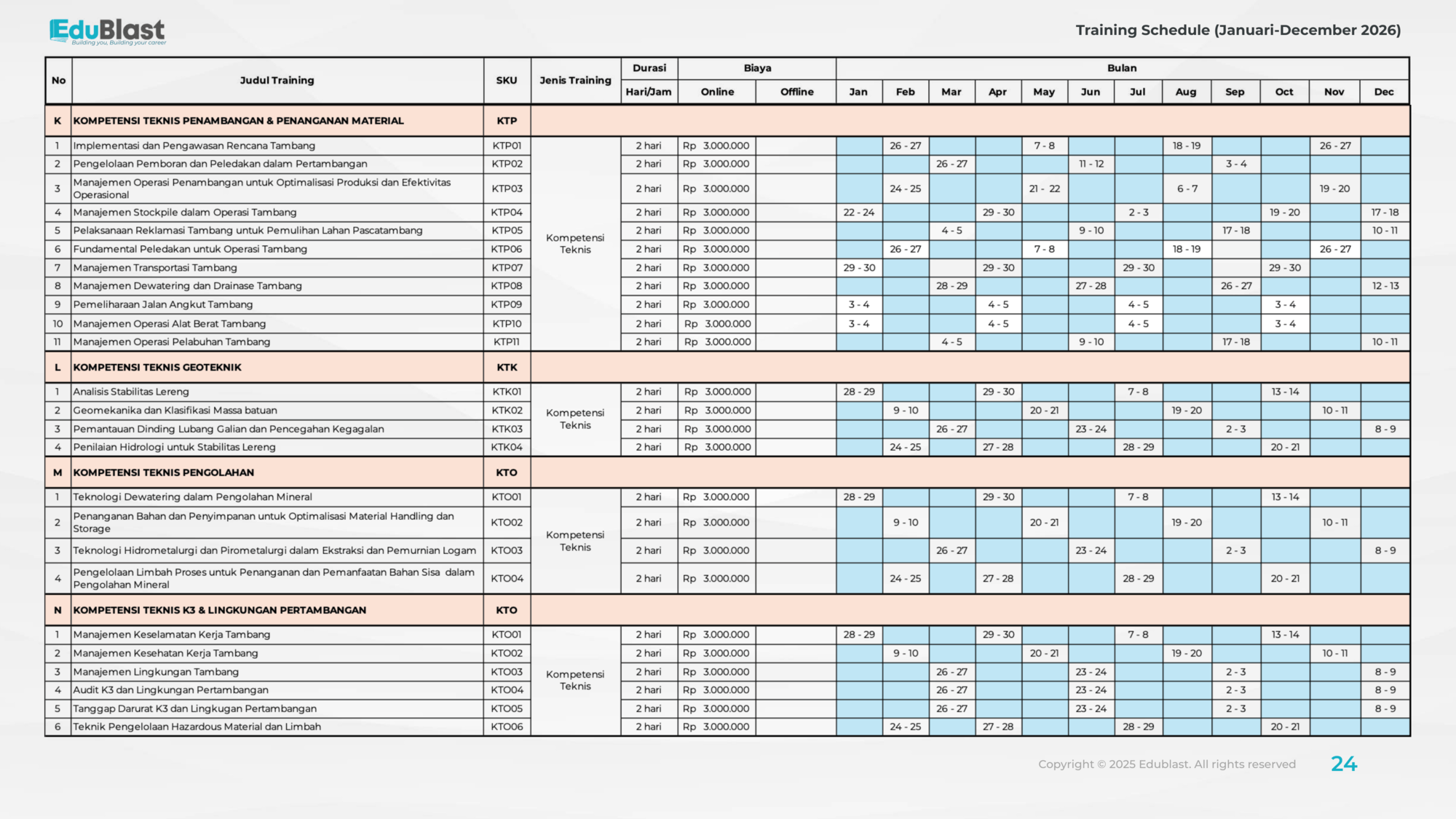 Jadwal Pelatihan 5