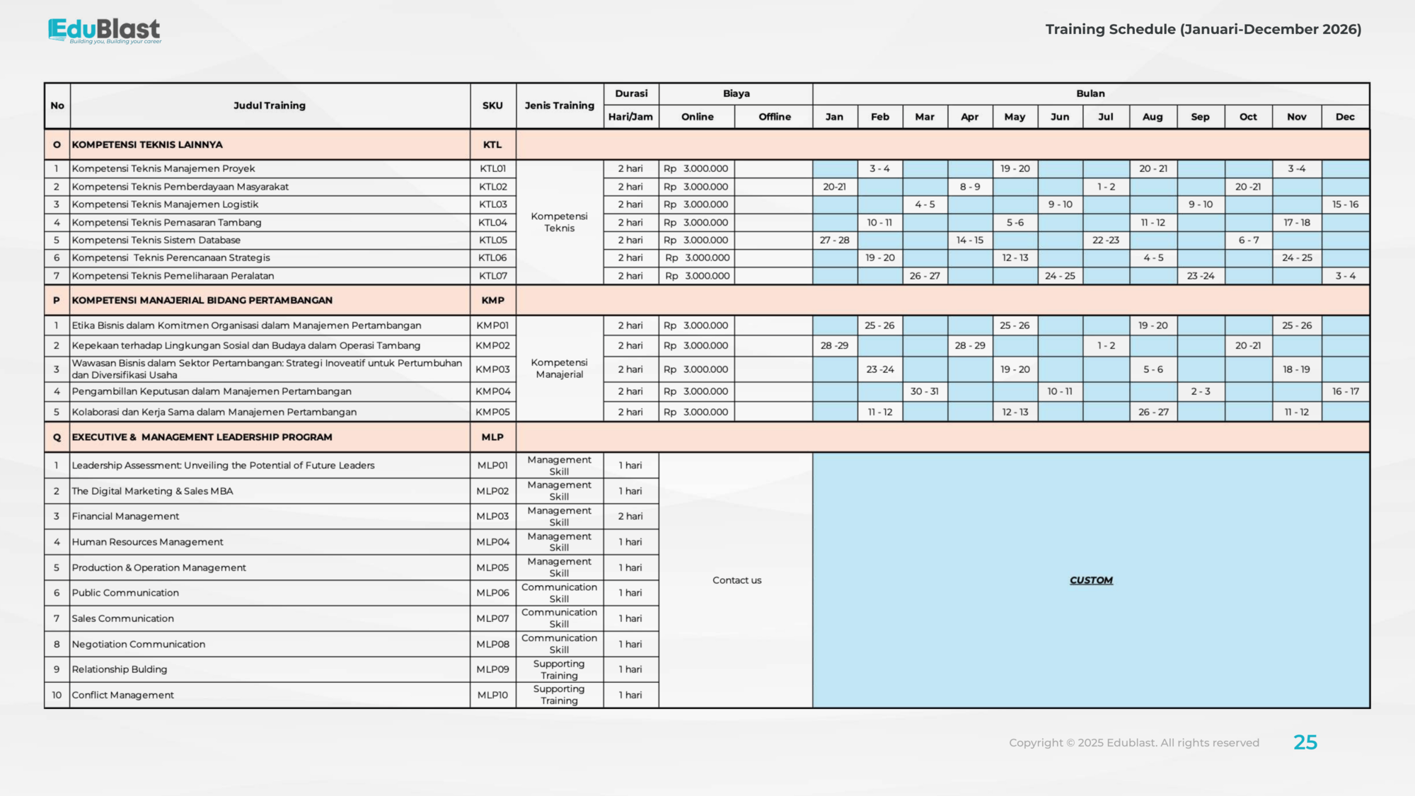Jadwal Pelatihan 5