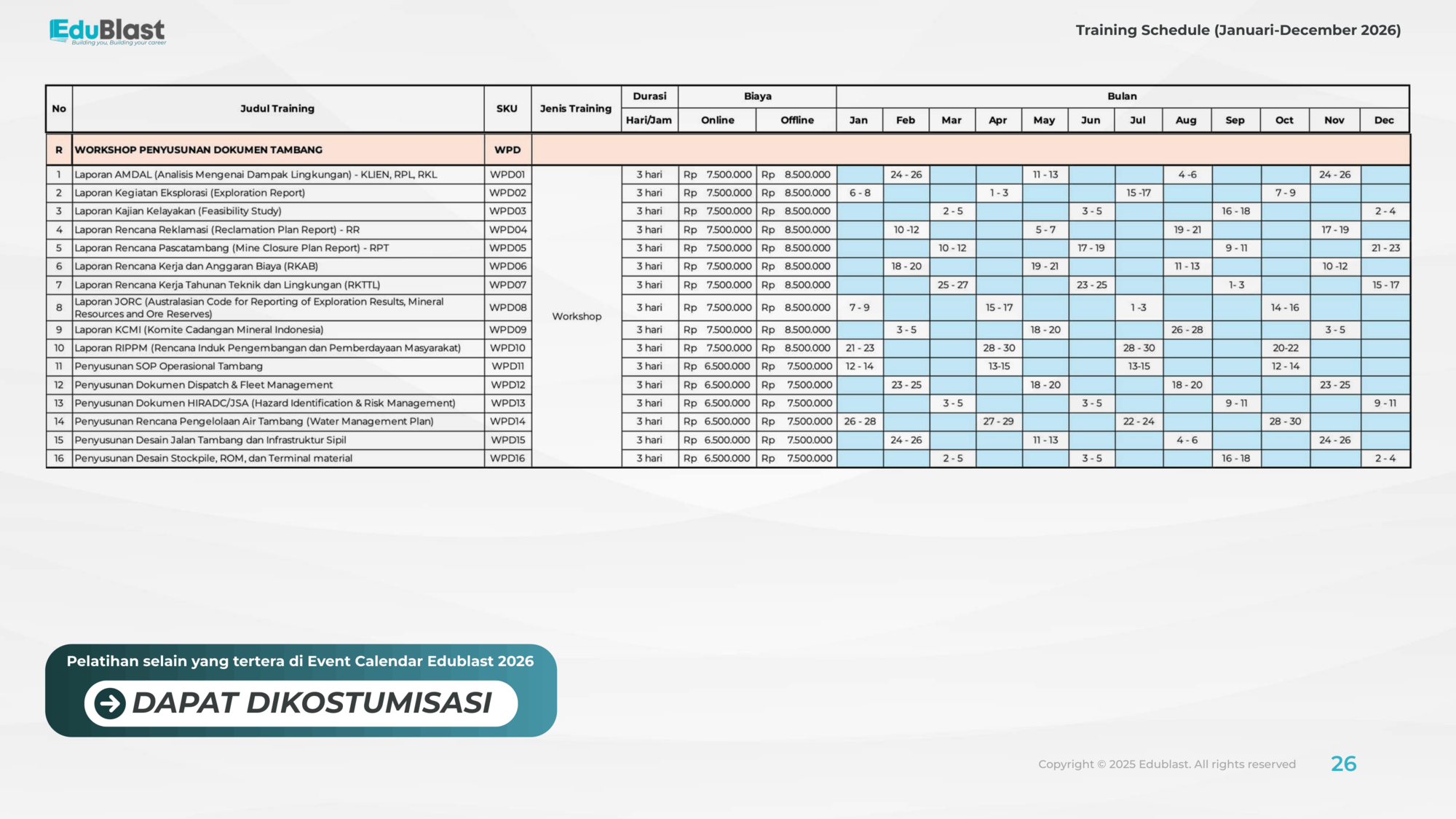 Jadwal Pelatihan 5