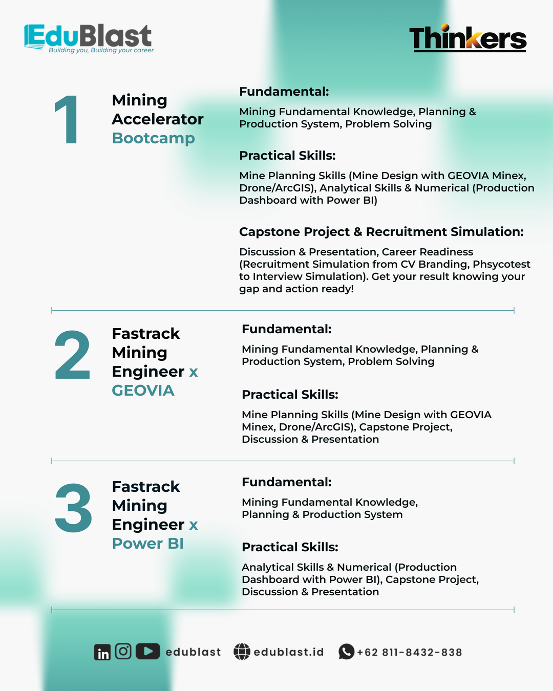 Peta Pembelajaran Mining Bootcamp 2026: Mining Accelerator Bootcamp, Fastrack Mining Engineer x GEOVIA, Fastrack Mining Engineer x Power BI