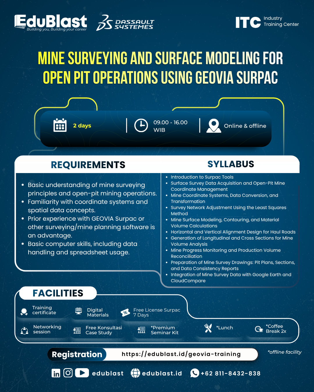 Mine Surveying and Surface Modeling for Open Pit Operations Using Geovia Surpac
