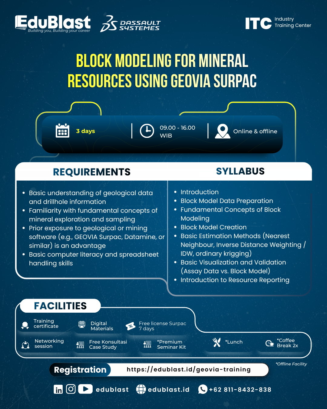 Block Modeling for Mineral Resources Using Geovia Surpac