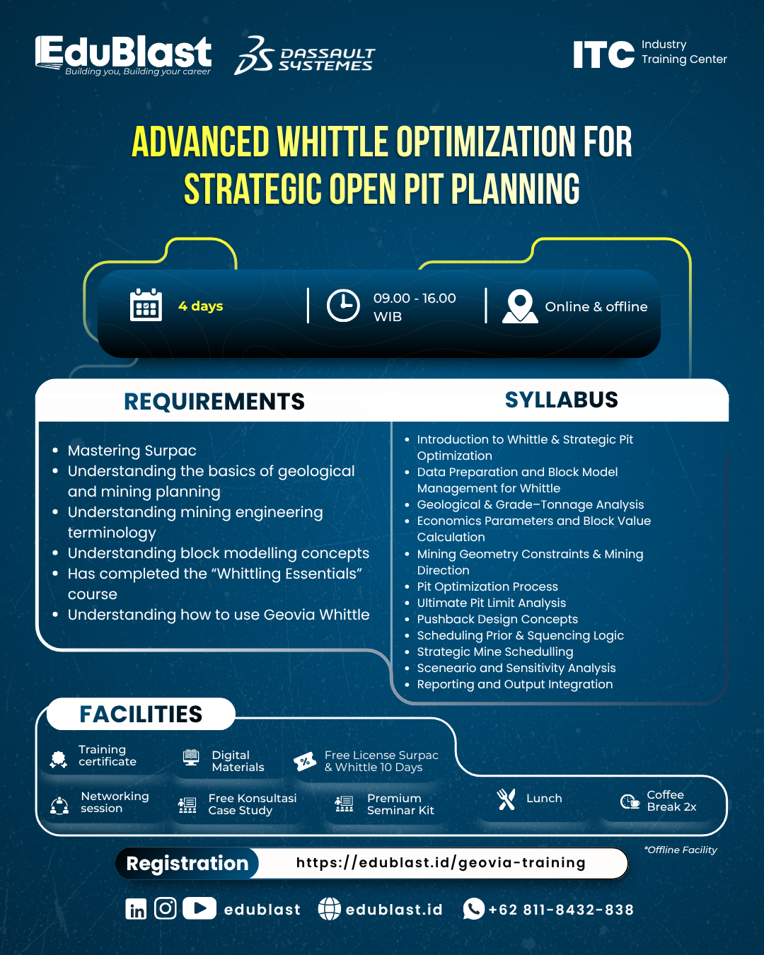 Advanced Whittle Optimization for Strategic Open Pit Planning