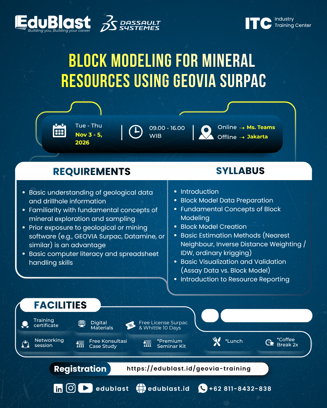 Block Modeling for Mineral Resources Using Geovia Surpac