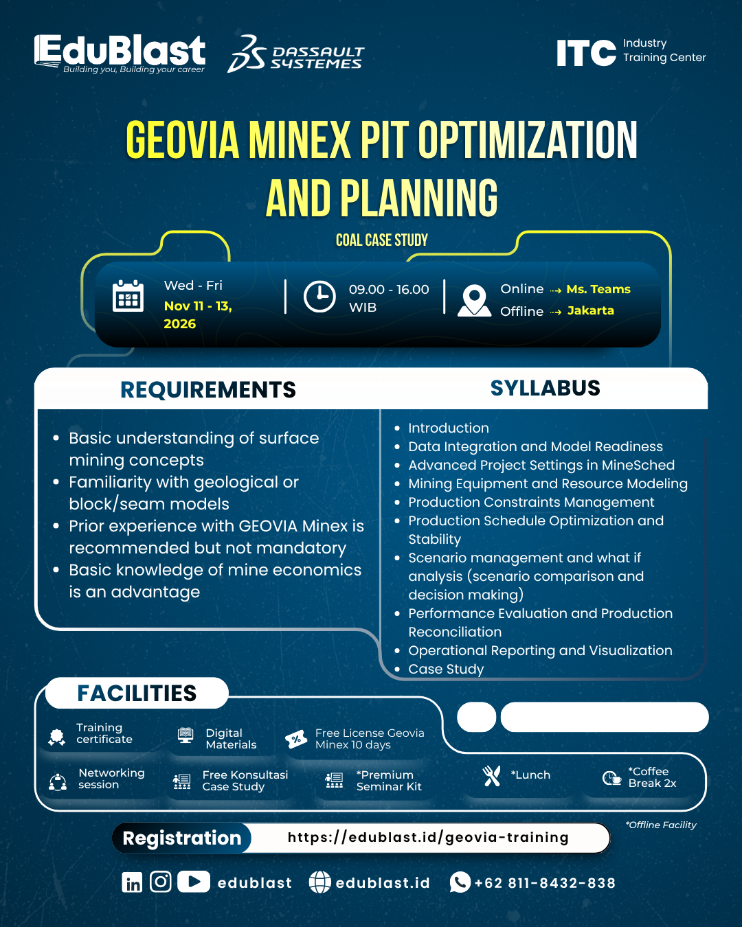Geovia Minex Pit Optimization and Planning