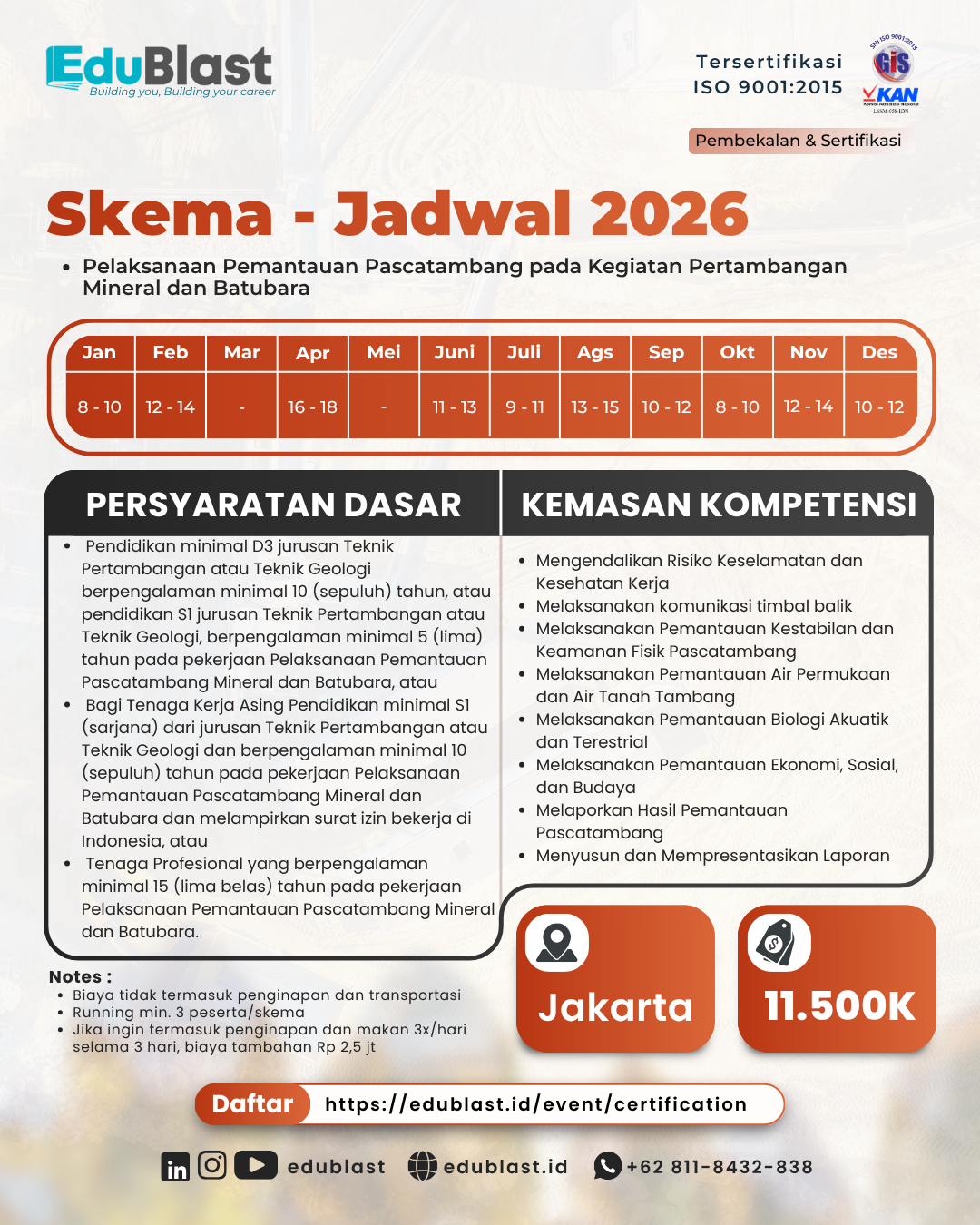 Pembekalan dan Sertifikasi Pelaksanaan Pemantauan Pada Kegiatan Pertambangan Mineral dan Batubara