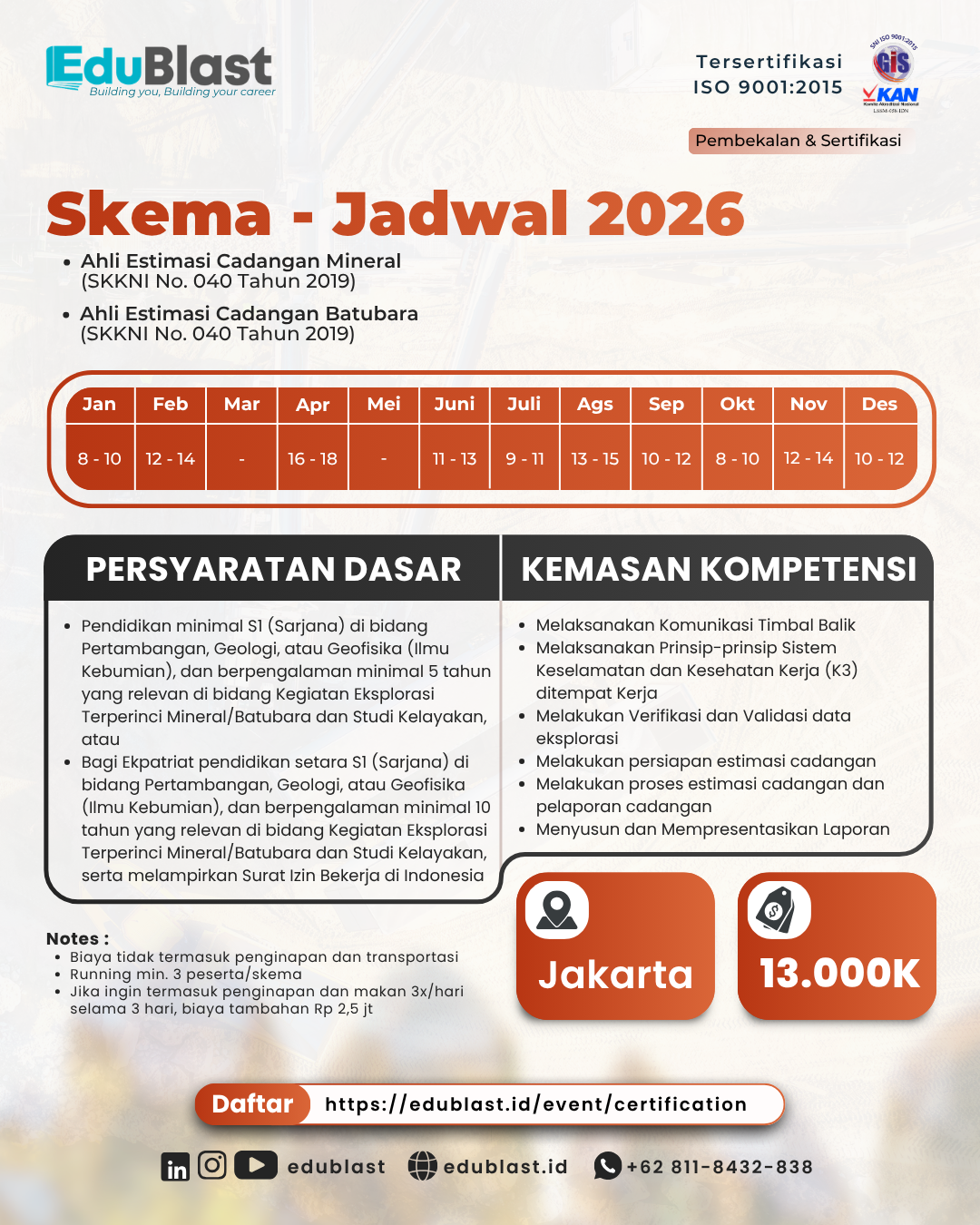 Ahli Estimasi Cadangan Mineral